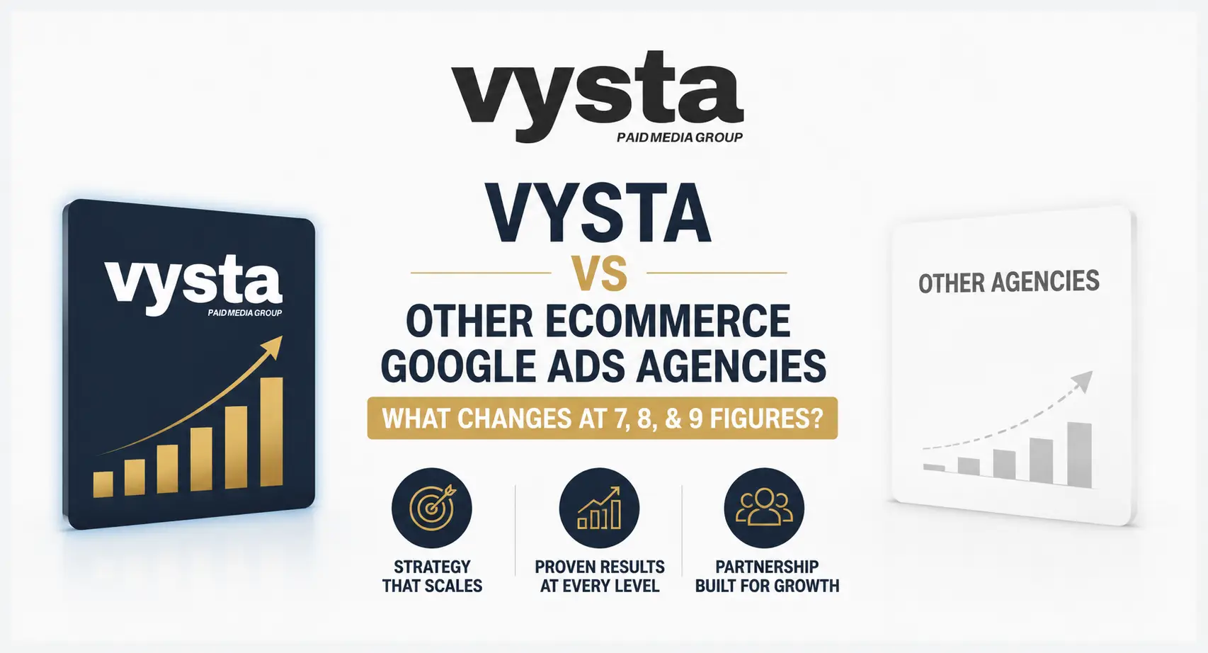Vysta vs Other Ecommerce Google ads Agencies