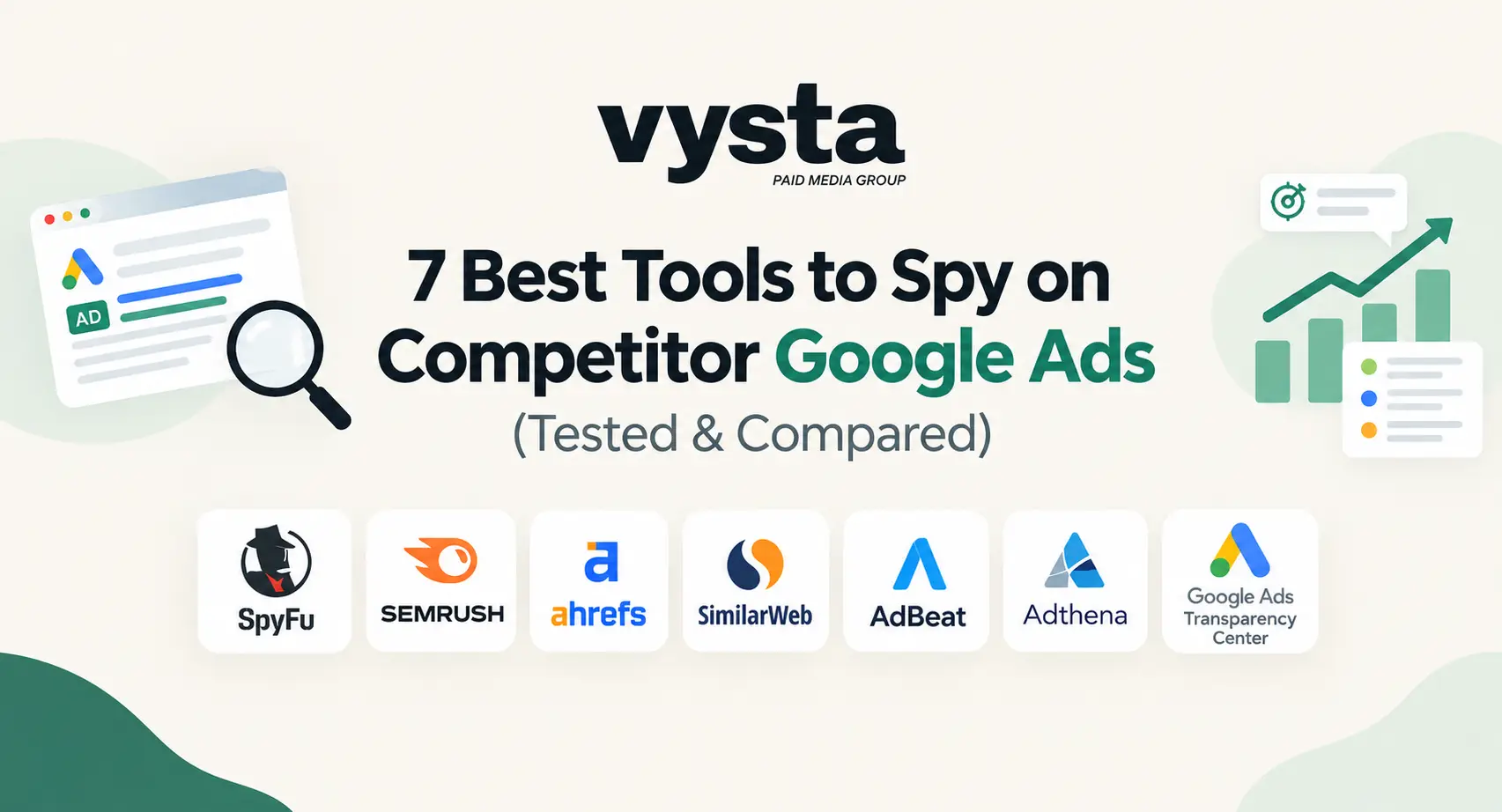 7 Best Competitor Google Ads Tools