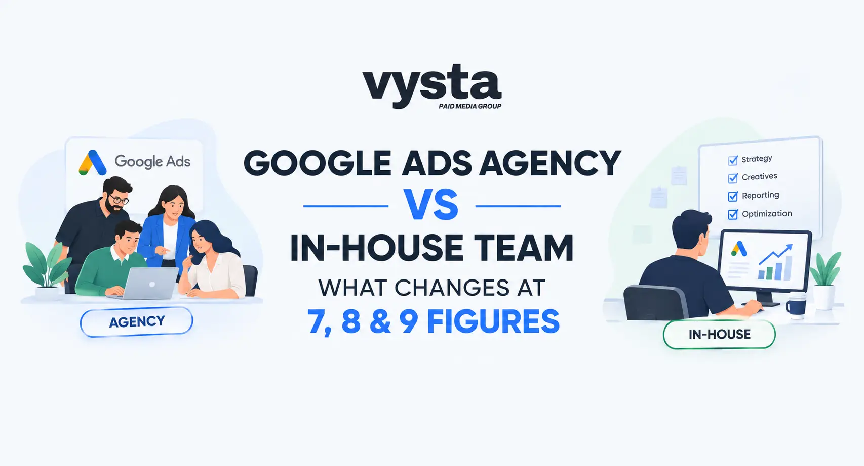 Google Ads Agency vs In-House Team