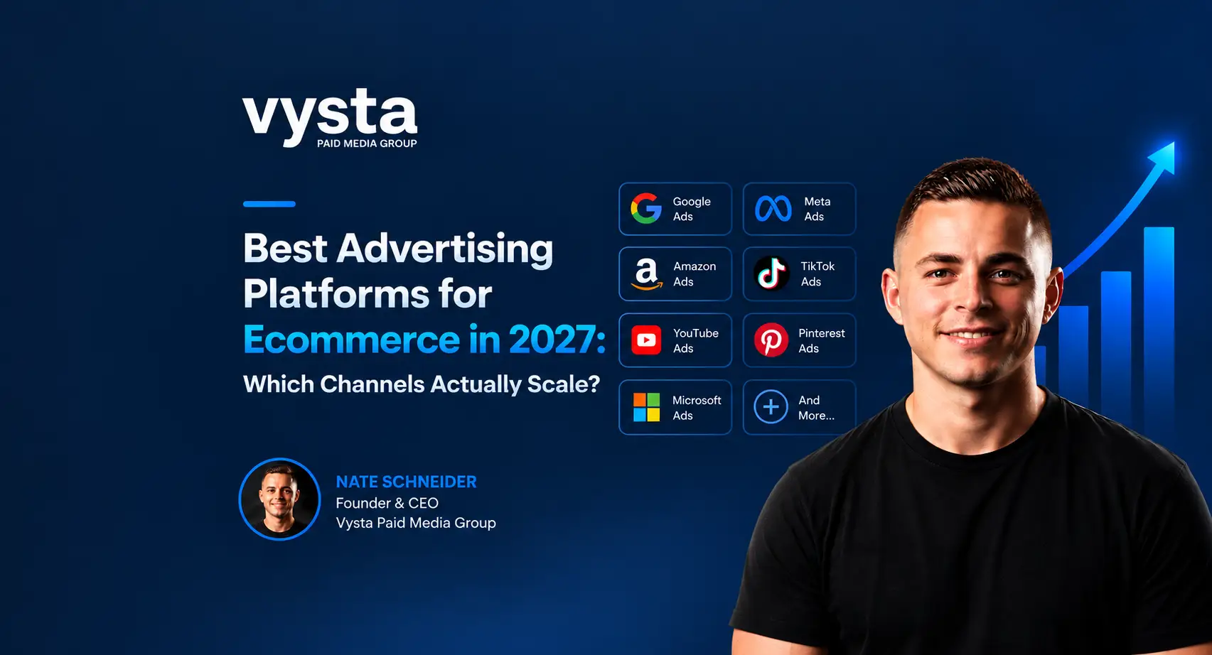 Nate Schneider Best Advertising Platforms for Ecommerce in 2027