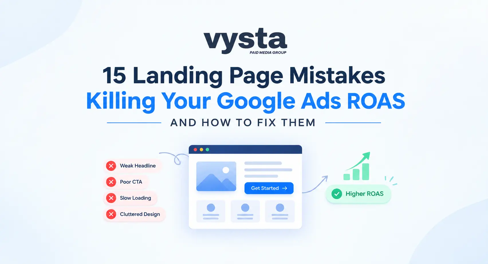 15 Landing Page Mistakes Killing Your Google Ads ROAS